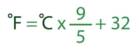fórmula conversión celsius a fahrenheit.